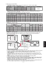 Предварительный просмотр 31 страницы McQuay ROOFTOP R08019034483 Installation Manual