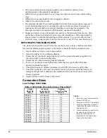 Предварительный просмотр 10 страницы McQuay RVSS14 Installation, Operation And Maintenance Manual