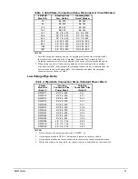 Предварительный просмотр 11 страницы McQuay RVSS14 Installation, Operation And Maintenance Manual