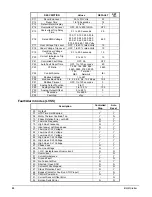 Предварительный просмотр 20 страницы McQuay RVSS14 Installation, Operation And Maintenance Manual