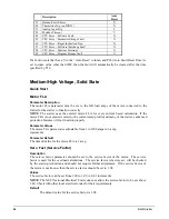 Предварительный просмотр 24 страницы McQuay RVSS14 Installation, Operation And Maintenance Manual