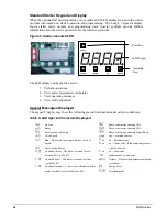 Предварительный просмотр 30 страницы McQuay RVSS14 Installation, Operation And Maintenance Manual