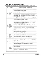 Предварительный просмотр 40 страницы McQuay RVSS14 Installation, Operation And Maintenance Manual