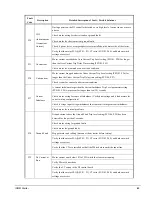 Предварительный просмотр 43 страницы McQuay RVSS14 Installation, Operation And Maintenance Manual