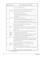 Предварительный просмотр 44 страницы McQuay RVSS14 Installation, Operation And Maintenance Manual