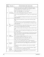 Предварительный просмотр 46 страницы McQuay RVSS14 Installation, Operation And Maintenance Manual