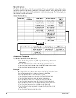 Предварительный просмотр 54 страницы McQuay RVSS14 Installation, Operation And Maintenance Manual