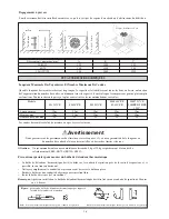 Preview for 28 page of McQuay SB00B Installation Manual