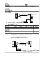 Предварительный просмотр 46 страницы McQuay SB00B Installation Manual