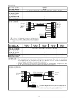 Preview for 74 page of McQuay SB00B Installation Manual