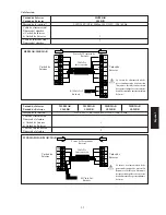 Preview for 75 page of McQuay SB00B Installation Manual