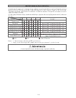 Preview for 80 page of McQuay SB00B Installation Manual