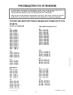 Preview for 81 page of McQuay SB00B Installation Manual