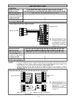 Предварительный просмотр 86 страницы McQuay SB00B Installation Manual