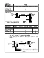 Предварительный просмотр 88 страницы McQuay SB00B Installation Manual