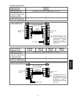 Preview for 89 page of McQuay SB00B Installation Manual