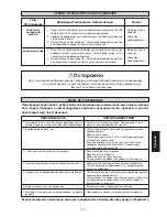 Preview for 93 page of McQuay SB00B Installation Manual