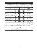 Preview for 122 page of McQuay SB00B Installation Manual