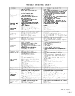 Предварительный просмотр 43 страницы McQuay SEASONCON ALP-037A Manual