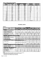 Предварительный просмотр 10 страницы McQuay SEASONCON ALP-045C Installation And Maintenance Data