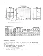 Предварительный просмотр 11 страницы McQuay seasoncon ALP-067A Installation And Maintenance Data