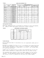 Предварительный просмотр 12 страницы McQuay seasoncon ALP-067A Installation And Maintenance Data