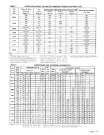 Предварительный просмотр 13 страницы McQuay seasoncon ALP-067A Installation And Maintenance Data