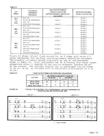 Предварительный просмотр 15 страницы McQuay seasoncon ALP-067A Installation And Maintenance Data