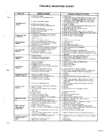 Preview for 47 page of McQuay Seasonpak ALR-035A Installation And Maintenance Data