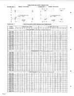 Preview for 4 page of McQuay Seasonpak PWA-008A Installation And Maintenance Data