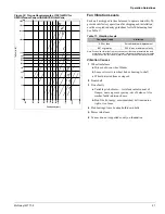 Preview for 21 page of McQuay Skyline IM 777-2 Installation And Maintenance Manual