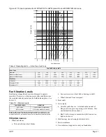 Preview for 17 page of McQuay Skyline IM777 Installation And Maintenance Manual