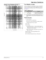 Preview for 21 page of McQuay Skyline OAC 003 Installation And Maintenance Manual