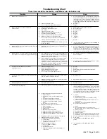 Предварительный просмотр 15 страницы McQuay Suite II Installation & Maintenance Data