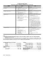 Предварительный просмотр 16 страницы McQuay Suite II Installation & Maintenance Data