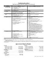 Предварительный просмотр 15 страницы McQuay Suite Incremental Installation & Maintenance Data