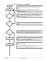 Предварительный просмотр 21 страницы McQuay WGS130AA: WGS140AW Operating Manual