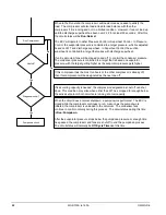 Предварительный просмотр 22 страницы McQuay WGS130AA: WGS140AW Operating Manual