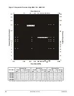 Предварительный просмотр 26 страницы McQuay WGS130AA: WGS140AW Operating Manual