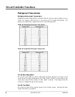 Предварительный просмотр 54 страницы McQuay WGS130AA: WGS140AW Operating Manual