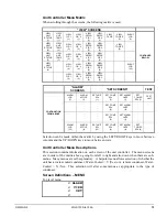 Предварительный просмотр 73 страницы McQuay WGS130AA: WGS140AW Operating Manual