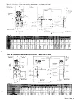 Preview for 19 page of McQuay WHR 040 Installation And Maintenance Data