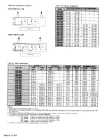 Preview for 24 page of McQuay WHR 040 Installation And Maintenance Data