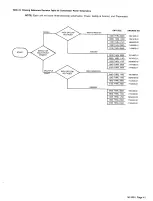 Preview for 41 page of McQuay WHR 040 Installation And Maintenance Data