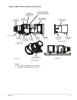 Preview for 9 page of McQuay WMC-B 145D Installation Manual