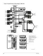 Preview for 20 page of McQuay WMC-B 145D Installation Manual