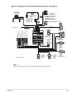 Preview for 21 page of McQuay WMC-B 145D Installation Manual