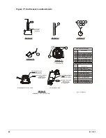 Preview for 24 page of McQuay WMC-B 145D Installation Manual