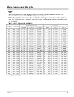 Preview for 33 page of McQuay WMC-B 145D Installation Manual