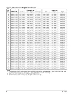 Preview for 34 page of McQuay WMC-B 145D Installation Manual